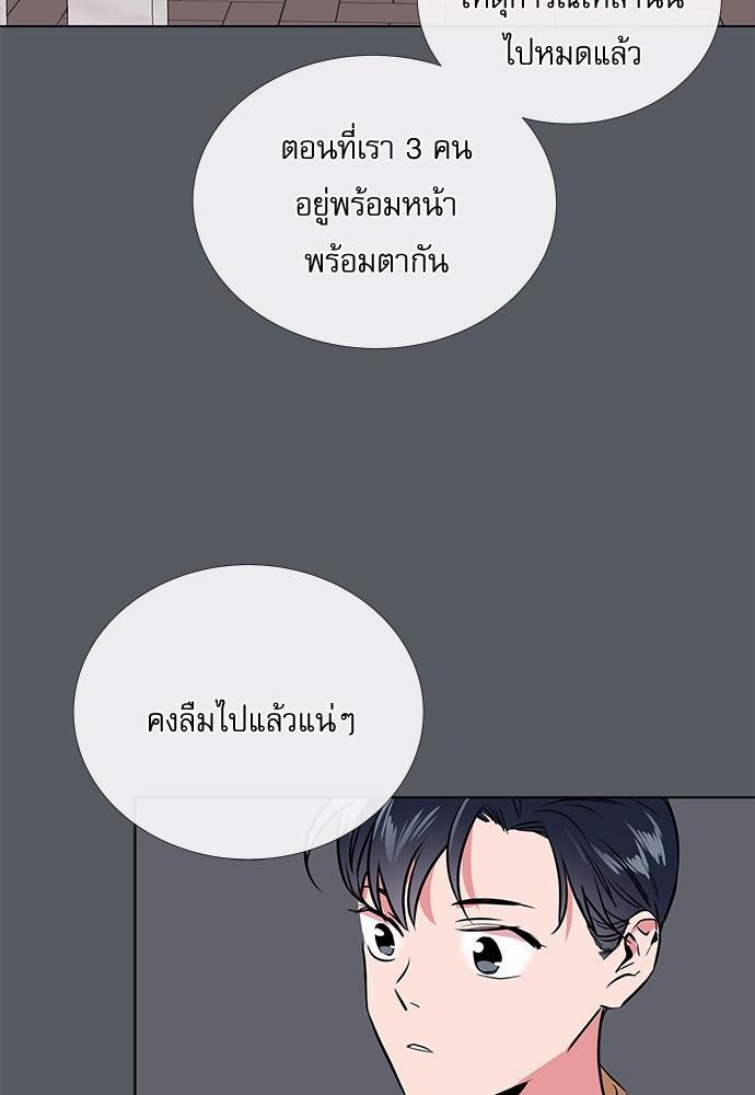 Red Candy เธเธเธดเธเธฑเธ•เธดเธเธฒเธฃเธเธดเธเธซเธฑเธงเนเธ35 (37)
