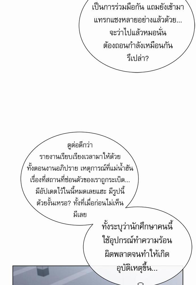 Red Candy เธเธเธดเธเธฑเธ•เธดเธเธฒเธฃเธเธดเธเธซเธฑเธงเนเธ55 (12)