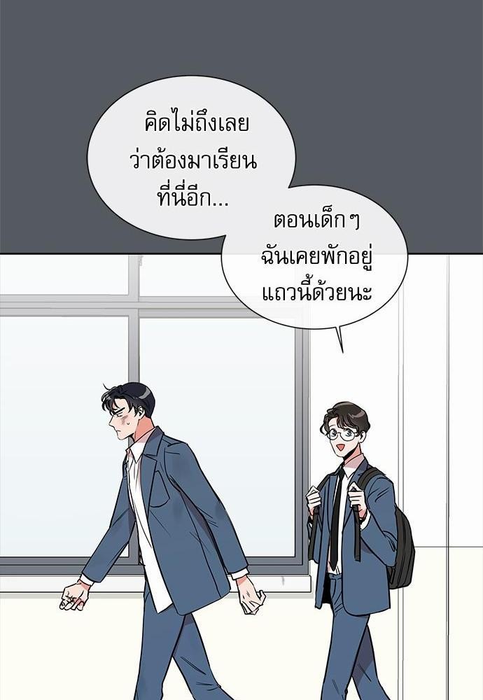 Red Candy เธเธเธดเธเธฑเธ•เธดเธเธฒเธฃเธเธดเธเธซเธฑเธงเนเธ40 (60)