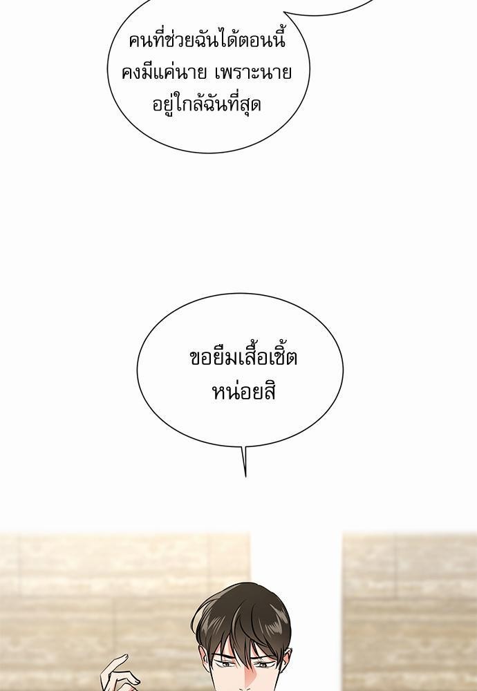 Red Candy เธเธเธดเธเธฑเธ•เธดเธเธฒเธฃเธเธดเธเธซเธฑเธงเนเธ44 (7)