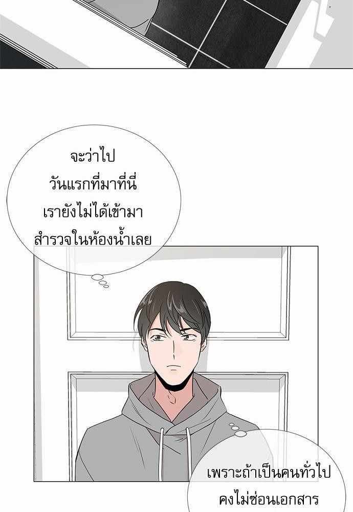Red Candy เธเธเธดเธเธฑเธ•เธดเธเธฒเธฃเธเธดเธเธซเธฑเธงเนเธ7 (35)
