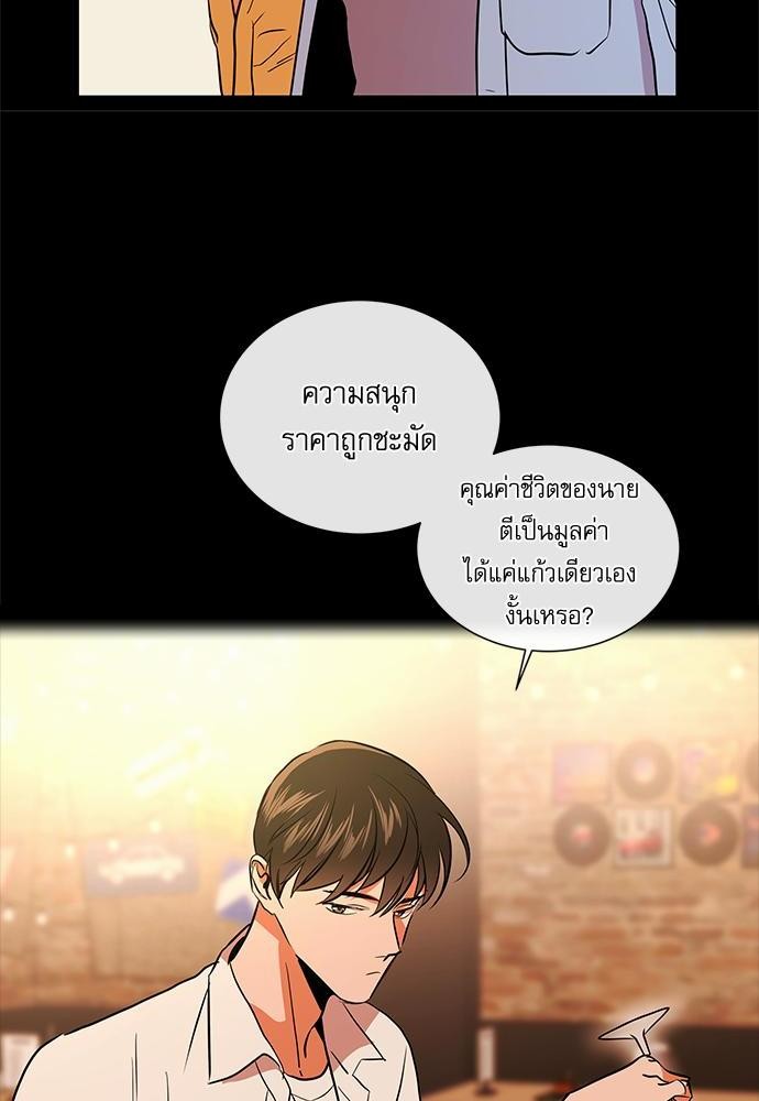 Red Candy เธเธเธดเธเธฑเธ•เธดเธเธฒเธฃเธเธดเธเธซเธฑเธงเนเธ44 (36)