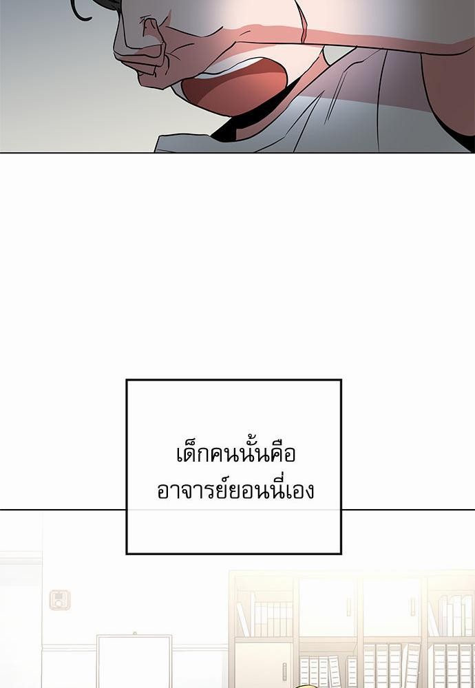 Red Candy เธเธเธดเธเธฑเธ•เธดเธเธฒเธฃเธเธดเธเธซเธฑเธงเนเธ40 (57)