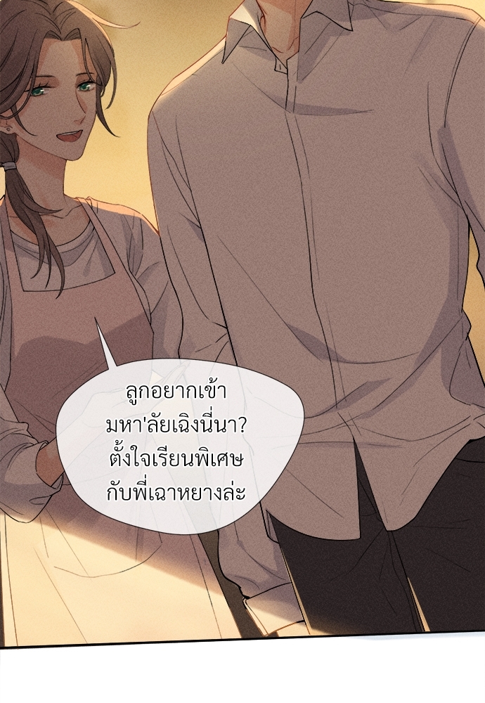 เน€เธเธกเธฃเธฑเธเธ•เนเธญเธเธซเนเธฒเธก 1 024