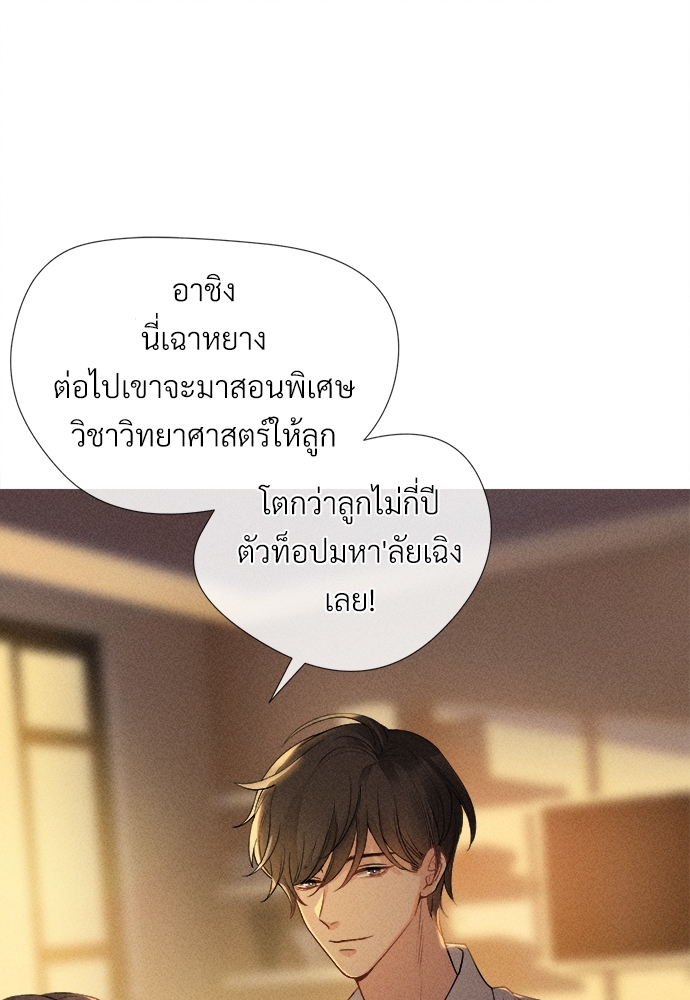 เน€เธเธกเธฃเธฑเธเธ•เนเธญเธเธซเนเธฒเธก 1 023