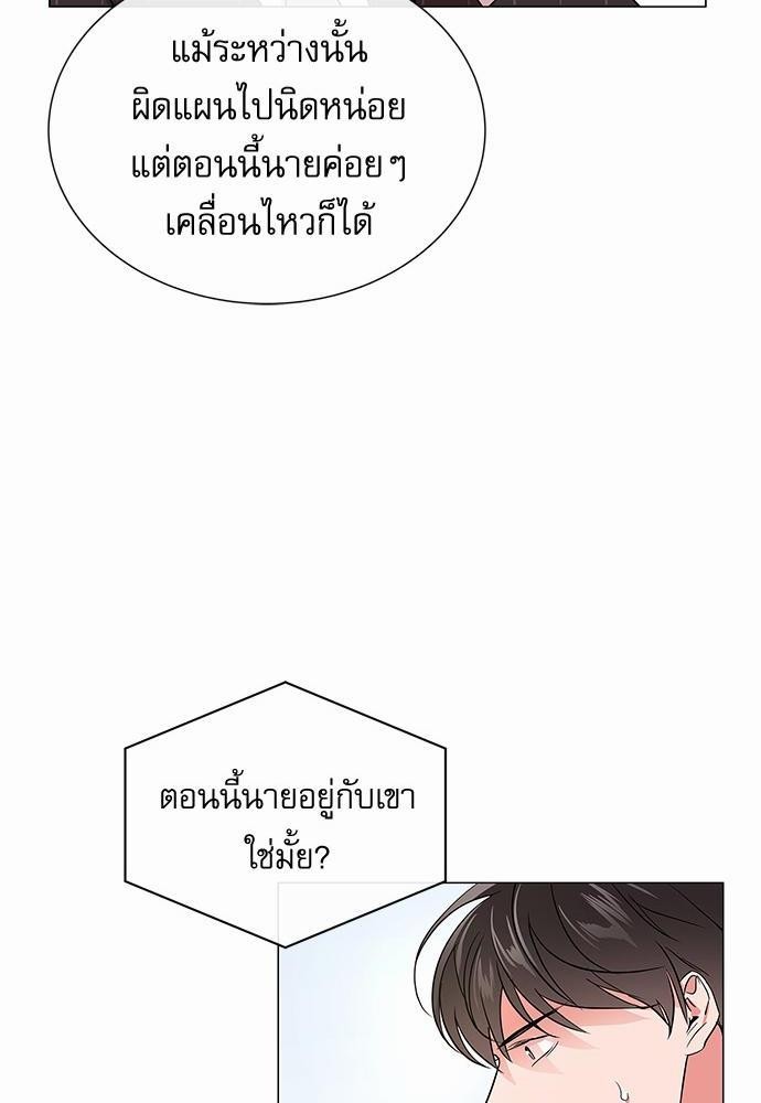 Red Candy เธเธเธดเธเธฑเธ•เธดเธเธฒเธฃเธเธดเธเธซเธฑเธงเนเธ61 (44)