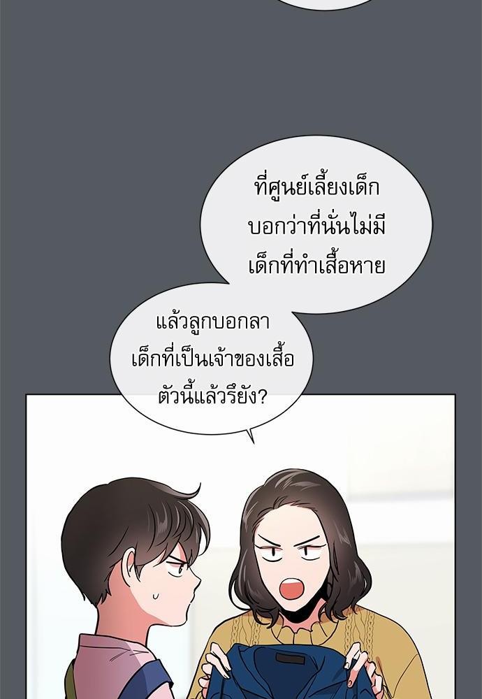 Red Candy เธเธเธดเธเธฑเธ•เธดเธเธฒเธฃเธเธดเธเธซเธฑเธงเนเธ52 (22)