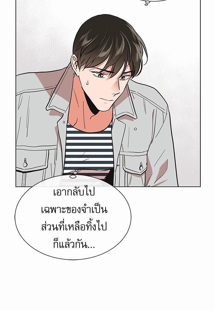 Red Candy เธเธเธดเธเธฑเธ•เธดเธเธฒเธฃเธเธดเธเธซเธฑเธงเนเธ51 (4)