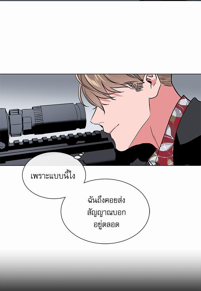 Red Candy เธเธเธดเธเธฑเธ•เธดเธเธฒเธฃเธเธดเธเธซเธฑเธงเนเธ43 (33)