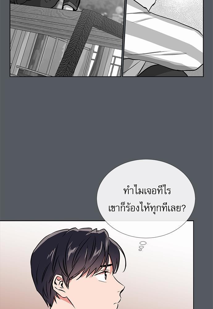 Red Candy เธเธเธดเธเธฑเธ•เธดเธเธฒเธฃเธเธดเธเธซเธฑเธงเนเธ35 (7)