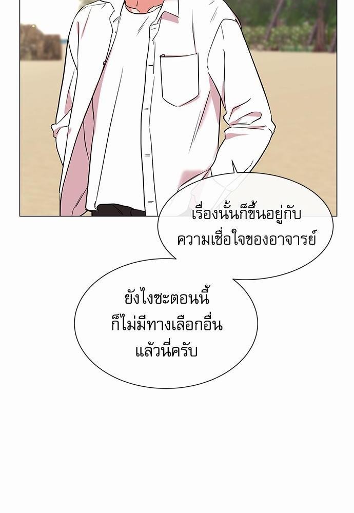 เธเธเธดเธเธฑเธ•เธดเธเธฒเธฃเธเธดเธเธซเธฑเธงเนเธ 64 (6)