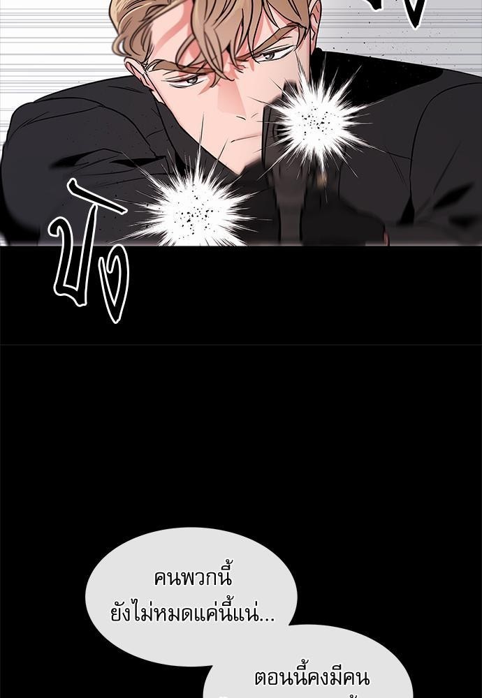 เธเธเธดเธเธฑเธ•เธดเธเธฒเธฃเธเธดเธเธซเธฑเธงเนเธ 64 (15)