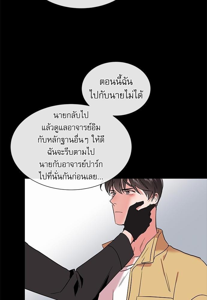 เธเธเธดเธเธฑเธ•เธดเธเธฒเธฃเธเธดเธเธซเธฑเธงเนเธ 64 (20)