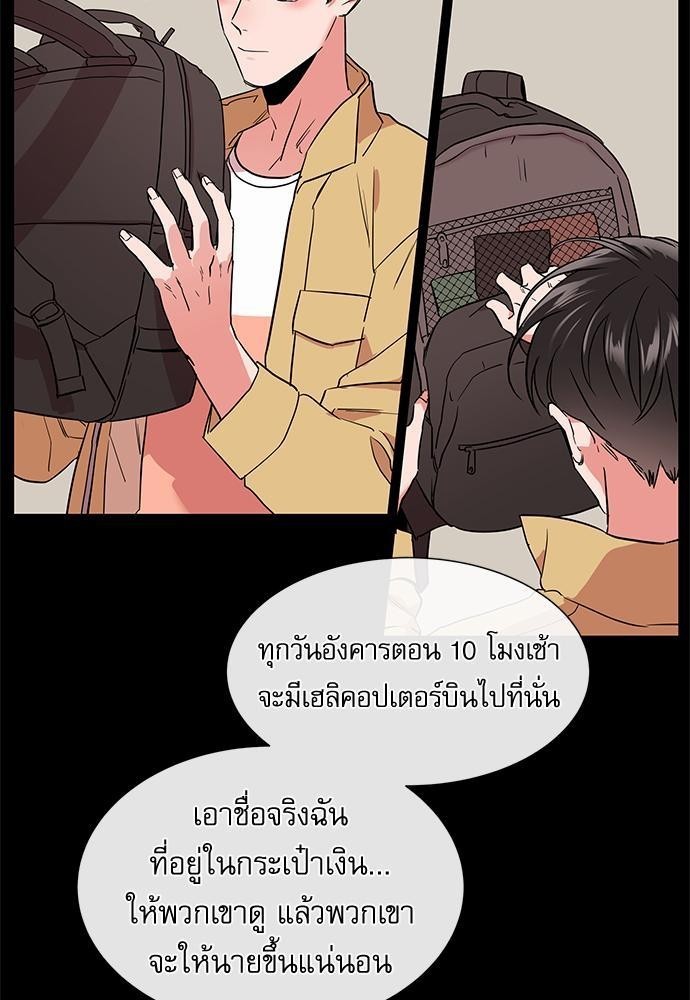 เธเธเธดเธเธฑเธ•เธดเธเธฒเธฃเธเธดเธเธซเธฑเธงเนเธ 64 (19)