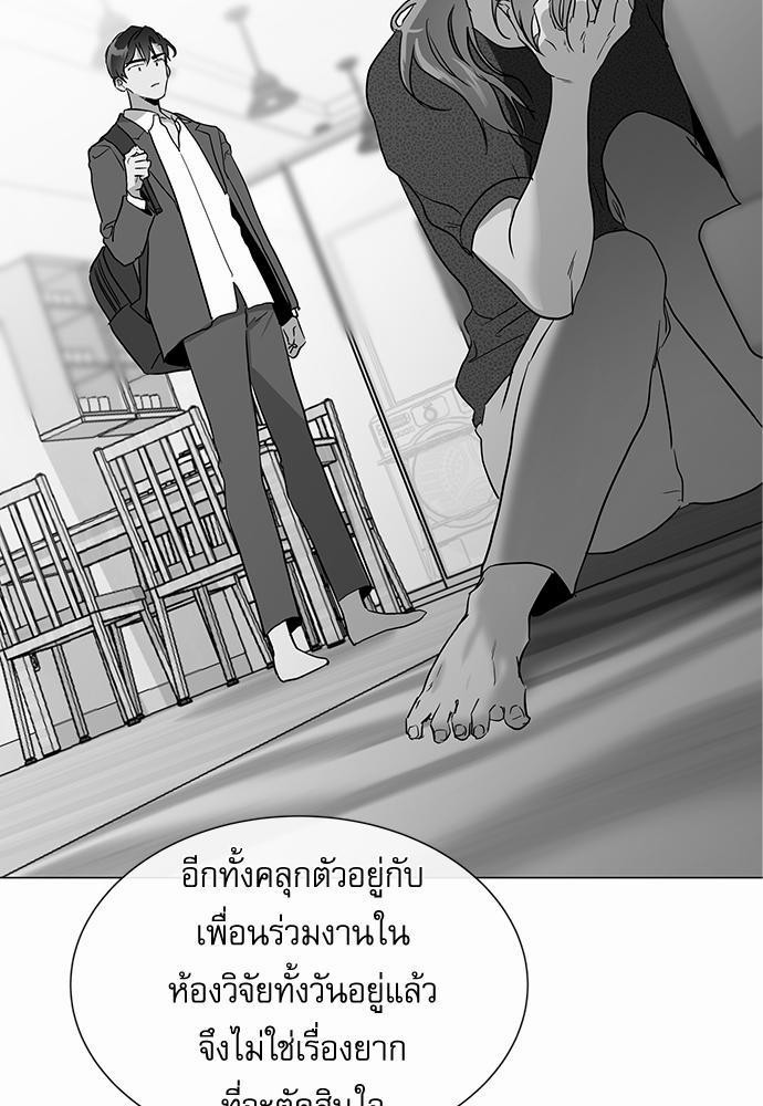 เธเธเธดเธเธฑเธ•เธดเธเธฒเธฃเธเธดเธเธซเธฑเธงเนเธ 64 (55)