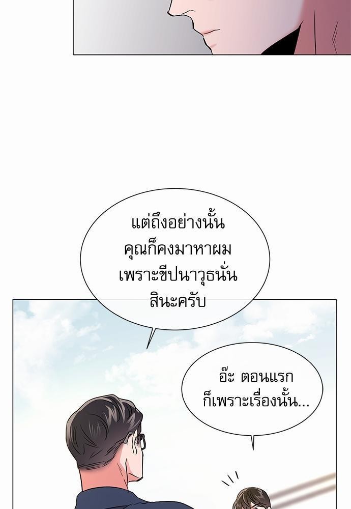 เธเธเธดเธเธฑเธ•เธดเธเธฒเธฃเธเธดเธเธซเธฑเธงเนเธ 64 (61)