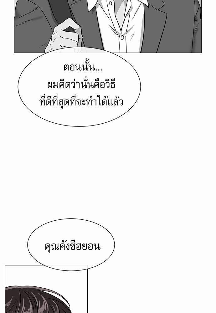 เธเธเธดเธเธฑเธ•เธดเธเธฒเธฃเธเธดเธเธซเธฑเธงเนเธ 64 (57)