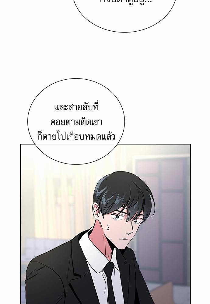 Red Candy เธเธเธดเธเธฑเธ•เธดเธเธฒเธฃเธเธดเธเธซเธฑเธงเนเธ44 (14)