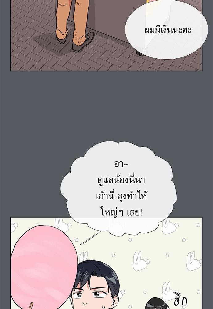 Red Candy เธเธเธดเธเธฑเธ•เธดเธเธฒเธฃเธเธดเธเธซเธฑเธงเนเธ35 (27)