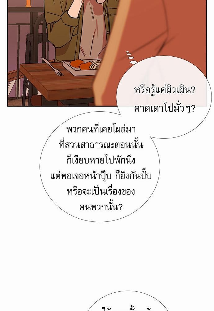 Red Candy เธเธเธดเธเธฑเธ•เธดเธเธฒเธฃเธเธดเธเธซเธฑเธงเนเธ36 (19)