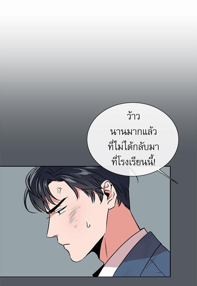 Red Candy เธเธเธดเธเธฑเธ•เธดเธเธฒเธฃเธเธดเธเธซเธฑเธงเนเธ40 (59)