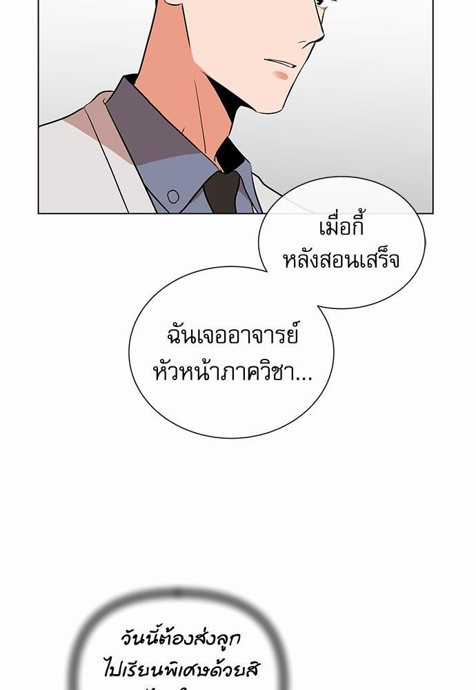 Red Candy เธเธเธดเธเธฑเธ•เธดเธเธฒเธฃเธเธดเธเธซเธฑเธงเนเธ45 (26)