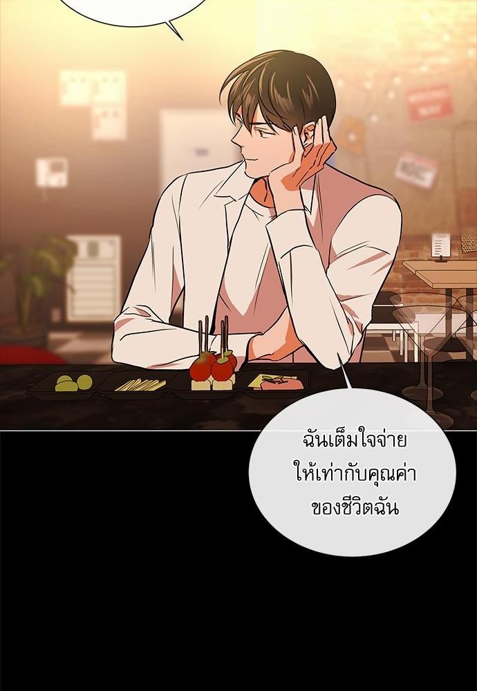 Red Candy เธเธเธดเธเธฑเธ•เธดเธเธฒเธฃเธเธดเธเธซเธฑเธงเนเธ44 (54)