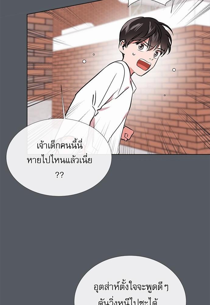 Red Candy เธเธเธดเธเธฑเธ•เธดเธเธฒเธฃเธเธดเธเธซเธฑเธงเนเธ35 (14)
