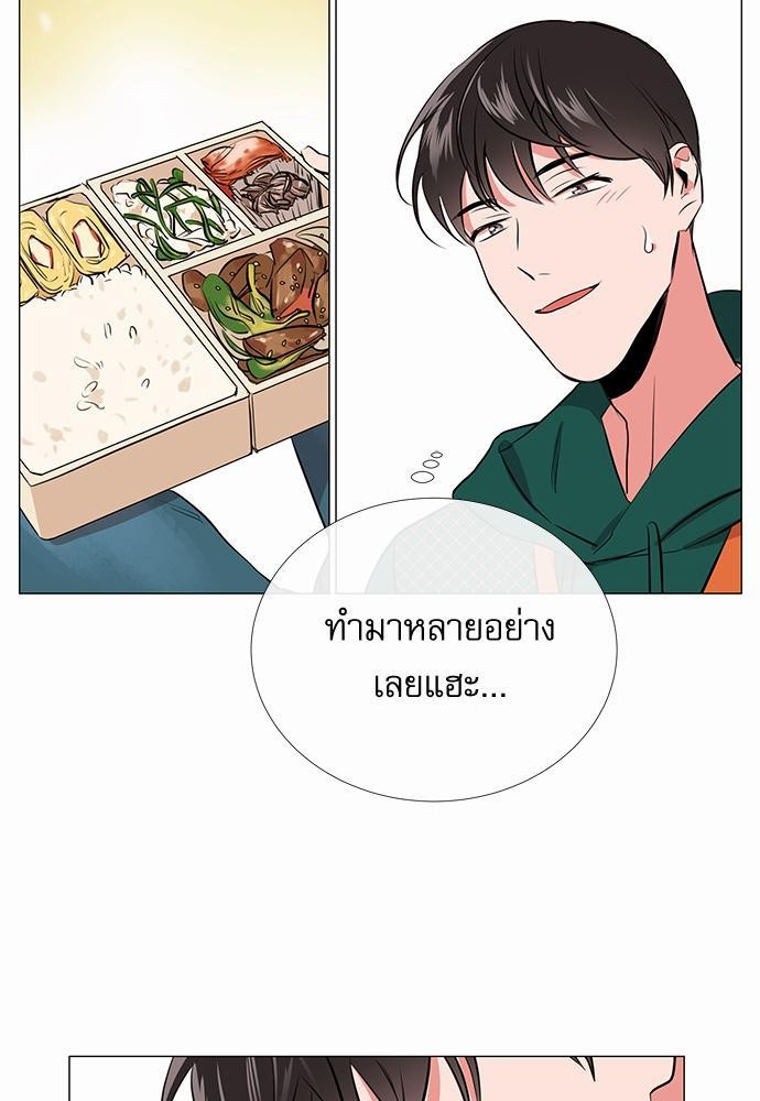 Red Candy เธเธเธดเธเธฑเธ•เธดเธเธฒเธฃเธเธดเธเธซเธฑเธงเนเธ34 (122)