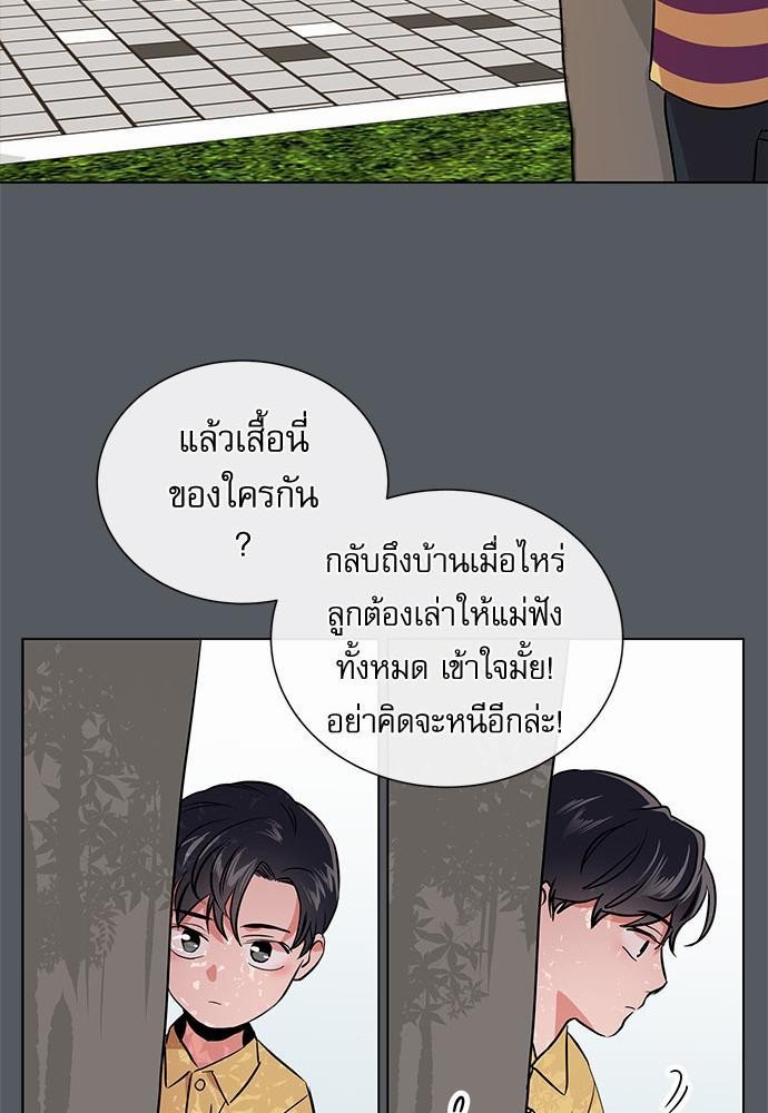 Red Candy เธเธเธดเธเธฑเธ•เธดเธเธฒเธฃเธเธดเธเธซเธฑเธงเนเธ40 (67)