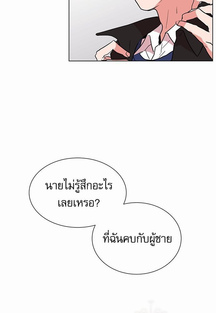 Red Candy เธเธเธดเธเธฑเธ•เธดเธเธฒเธฃเธเธดเธเธซเธฑเธงเนเธ47 (17)