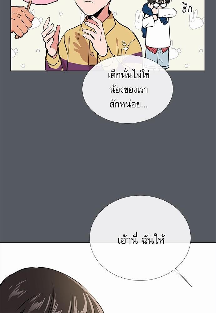 Red Candy เธเธเธดเธเธฑเธ•เธดเธเธฒเธฃเธเธดเธเธซเธฑเธงเนเธ35 (28)