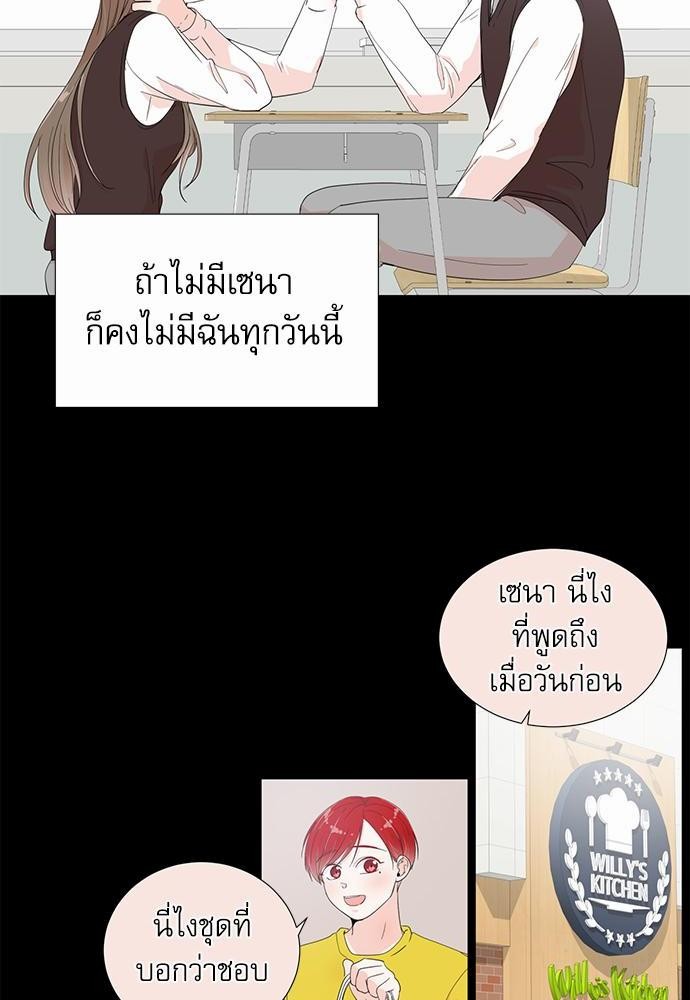 Room to Room เธฃเธฑเธเธเนเธฒเธกเธซเนเธญเธ