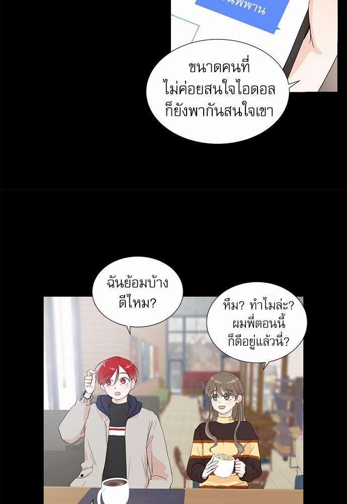 Room to Room เธฃเธฑเธเธเนเธฒเธกเธซเนเธญเธ