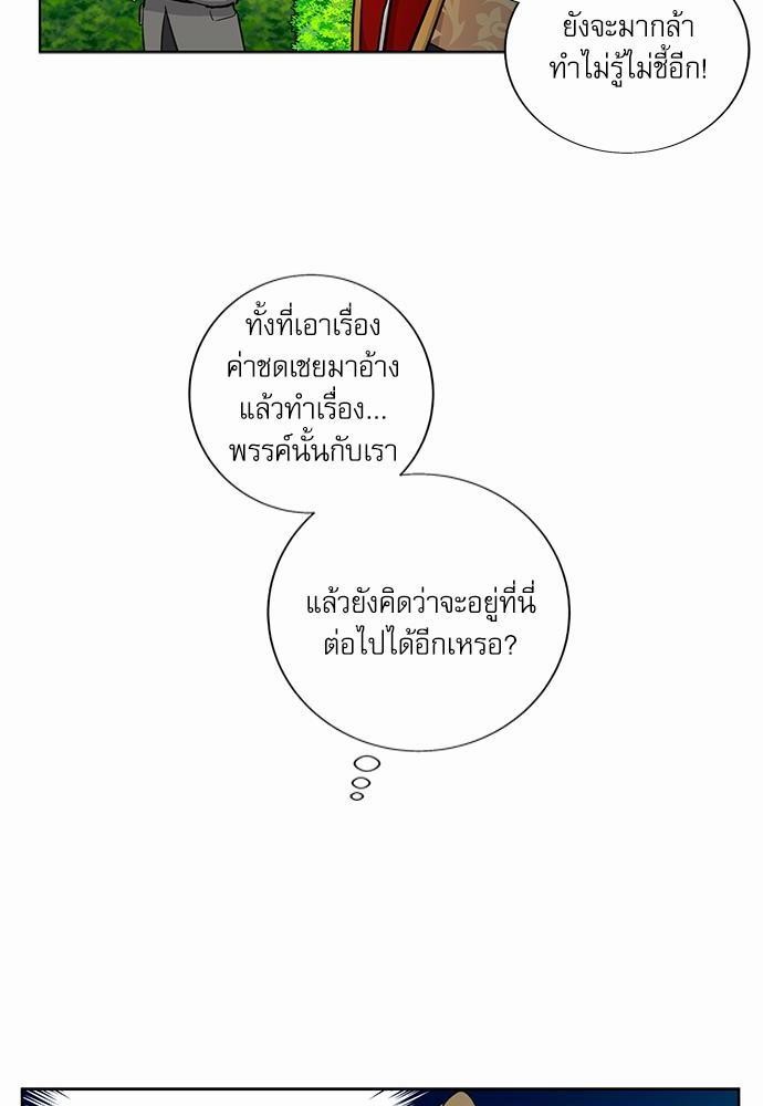 เธญเนเธฒเธเธกเธฑเธเธเธฐเธงเธฒเธข