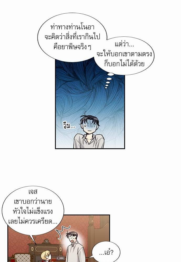 เธญเนเธฒเธเธกเธฑเธเธเธฐเธงเธฒเธข