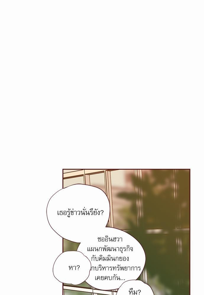 เธญเนเธฒเธเธกเธฑเธเธเธฐเธงเธฒเธข